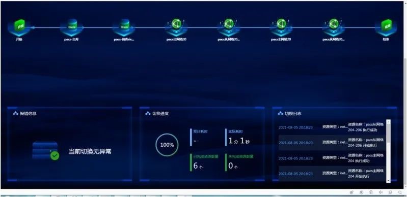 bifa·必发集团(中国)唯一官方网站