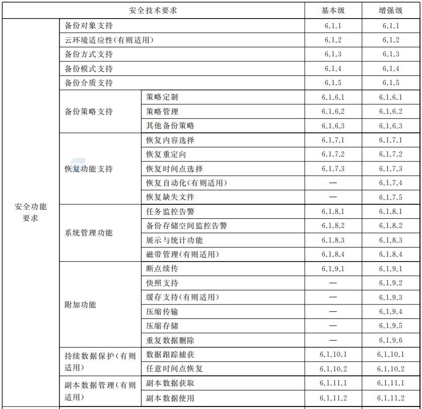 bifa·必发集团(中国)唯一官方网站