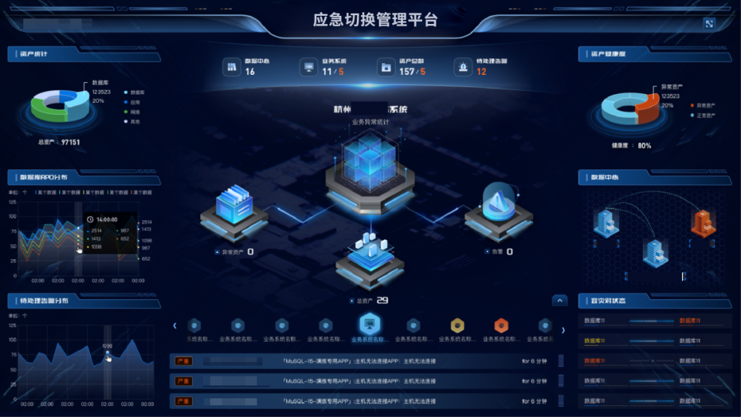 20220506150710710 bifa·必发集团(中国)唯一官方网站