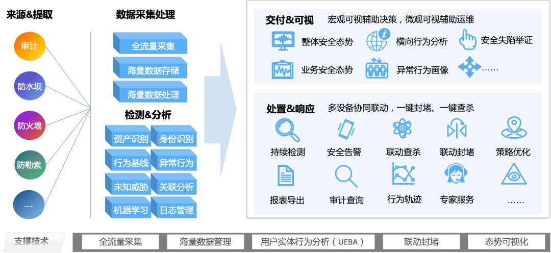 bifa·必发集团(中国)唯一官方网站