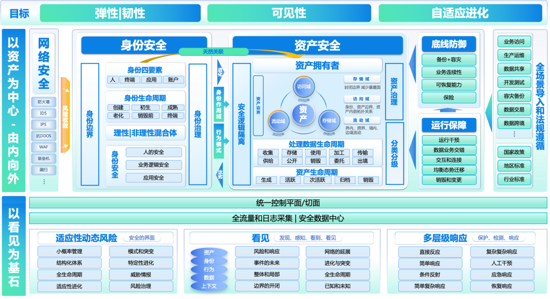 bifa·必发集团(中国)唯一官方网站