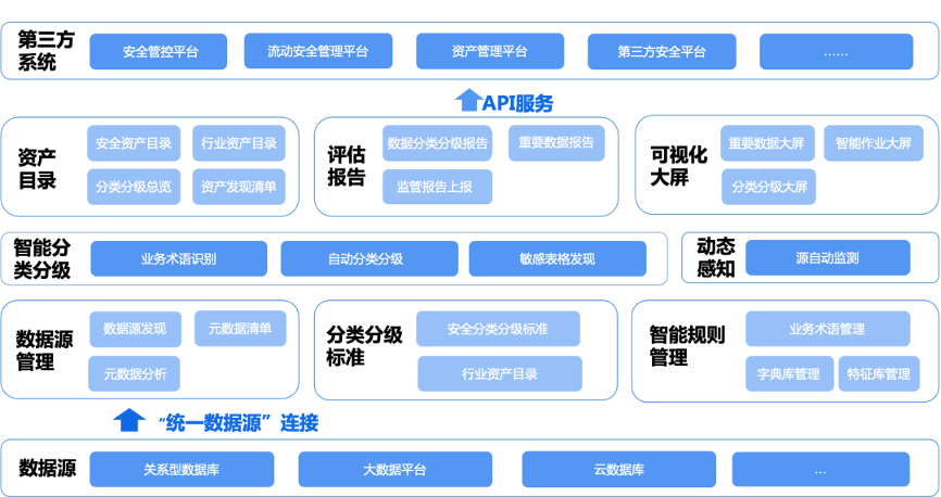 bifa·必发集团(中国)唯一官方网站
