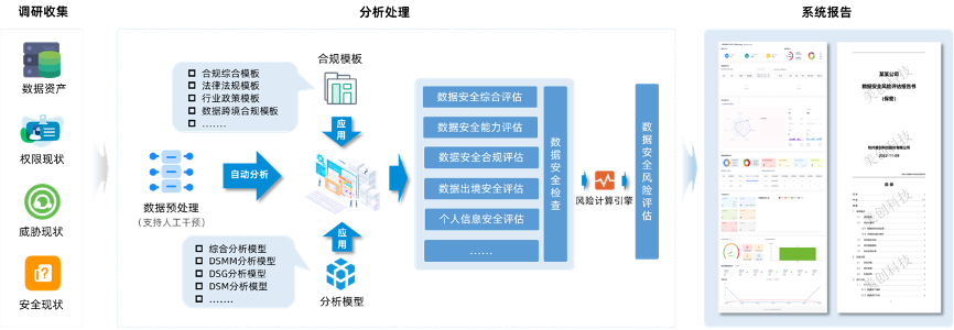 bifa·必发集团(中国)唯一官方网站