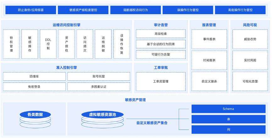 bifa·必发集团(中国)唯一官方网站