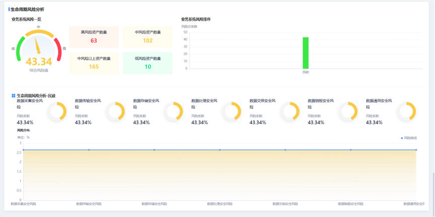 bifa·必发集团(中国)唯一官方网站