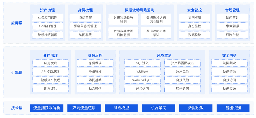 bifa·必发集团(中国)唯一官方网站