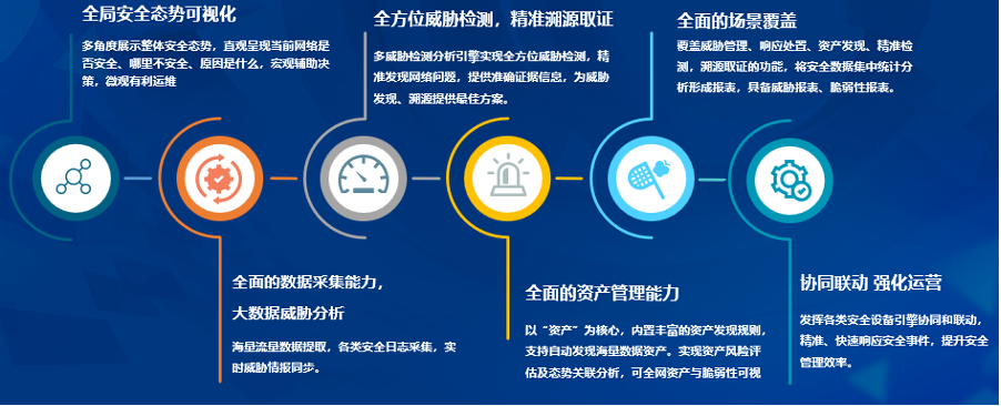 bifa·必发集团(中国)唯一官方网站