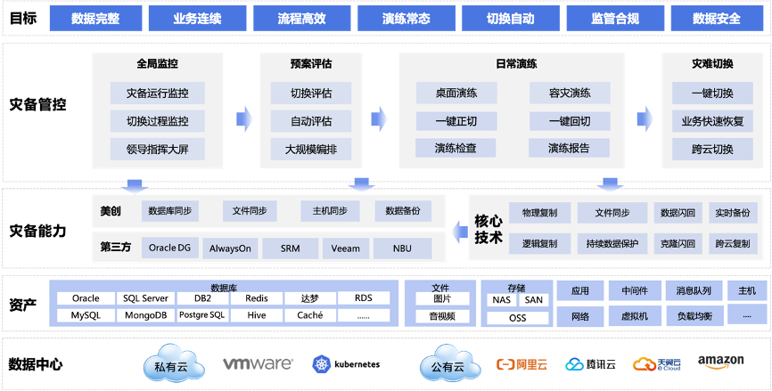 bifa·必发集团(中国)唯一官方网站