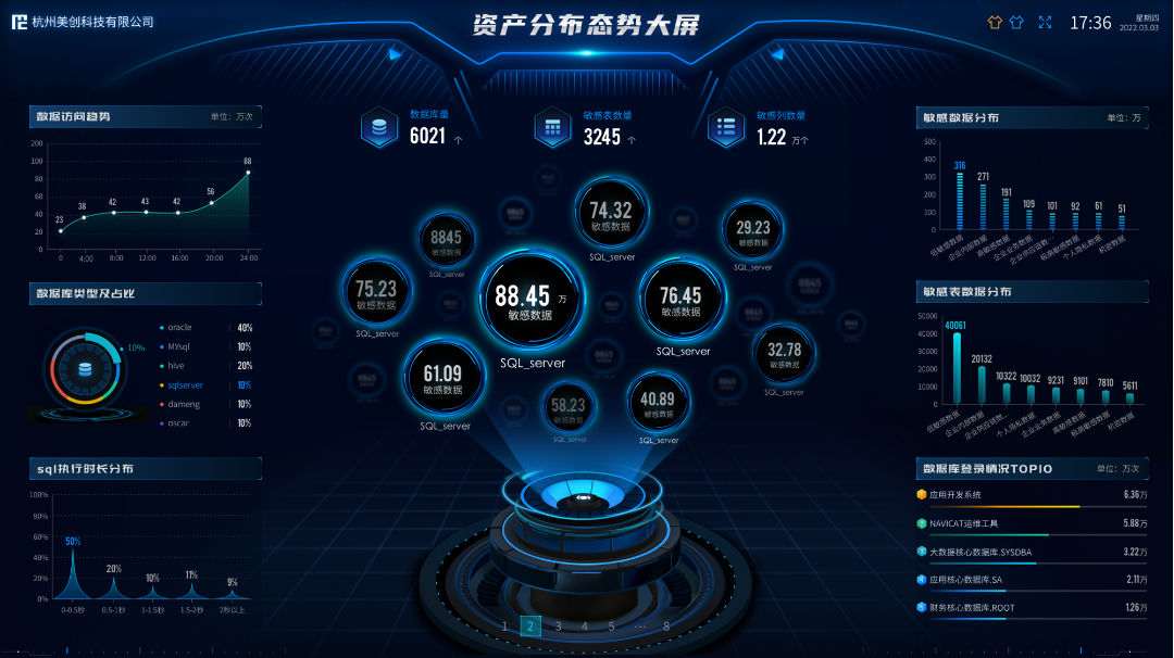 bifa·必发集团(中国)唯一官方网站