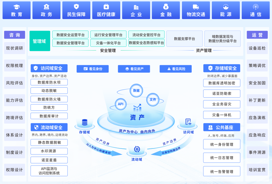 bifa·必发集团(中国)唯一官方网站