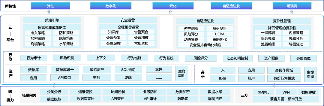 bifa·必发集团(中国)唯一官方网站