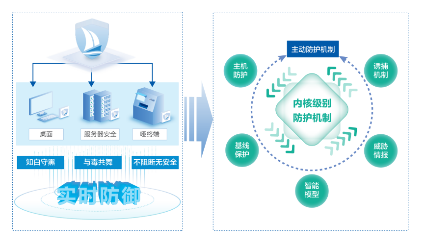 bifa·必发集团(中国)唯一官方网站