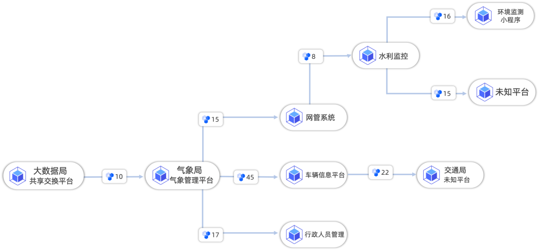 bifa·必发集团(中国)唯一官方网站