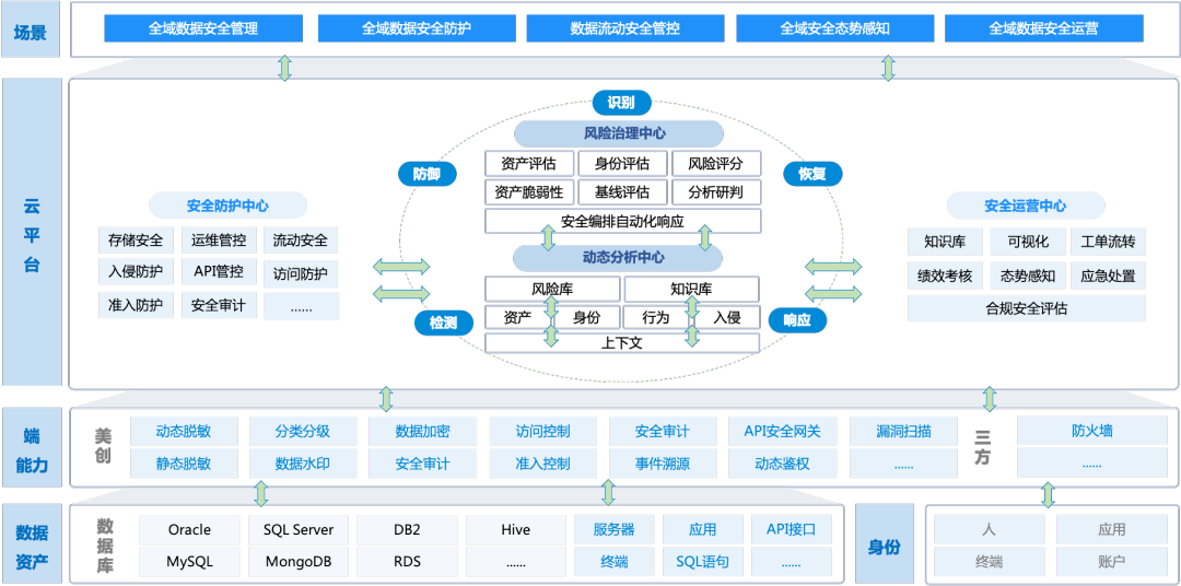 bifa·必发集团(中国)唯一官方网站