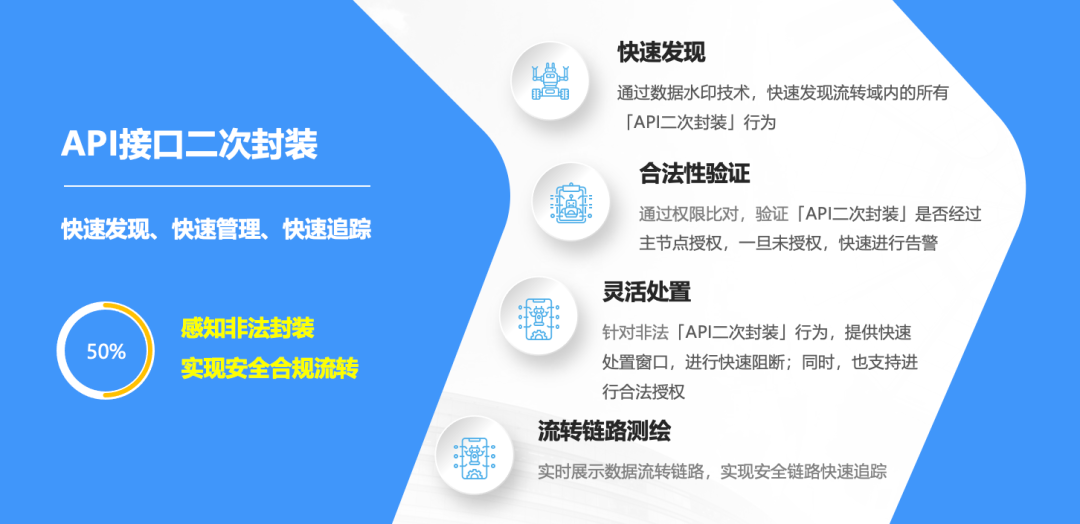 bifa·必发集团(中国)唯一官方网站