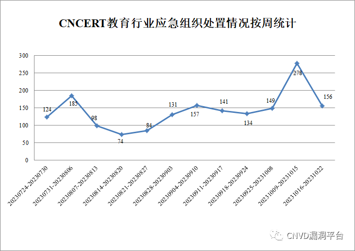 bifa·必发集团(中国)唯一官方网站