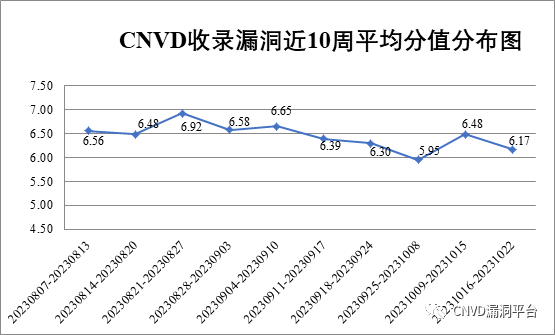 bifa·必发集团(中国)唯一官方网站