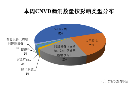 bifa·必发集团(中国)唯一官方网站