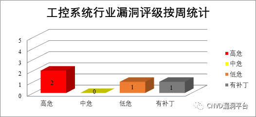 bifa·必发集团(中国)唯一官方网站