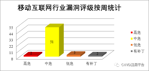 bifa·必发集团(中国)唯一官方网站