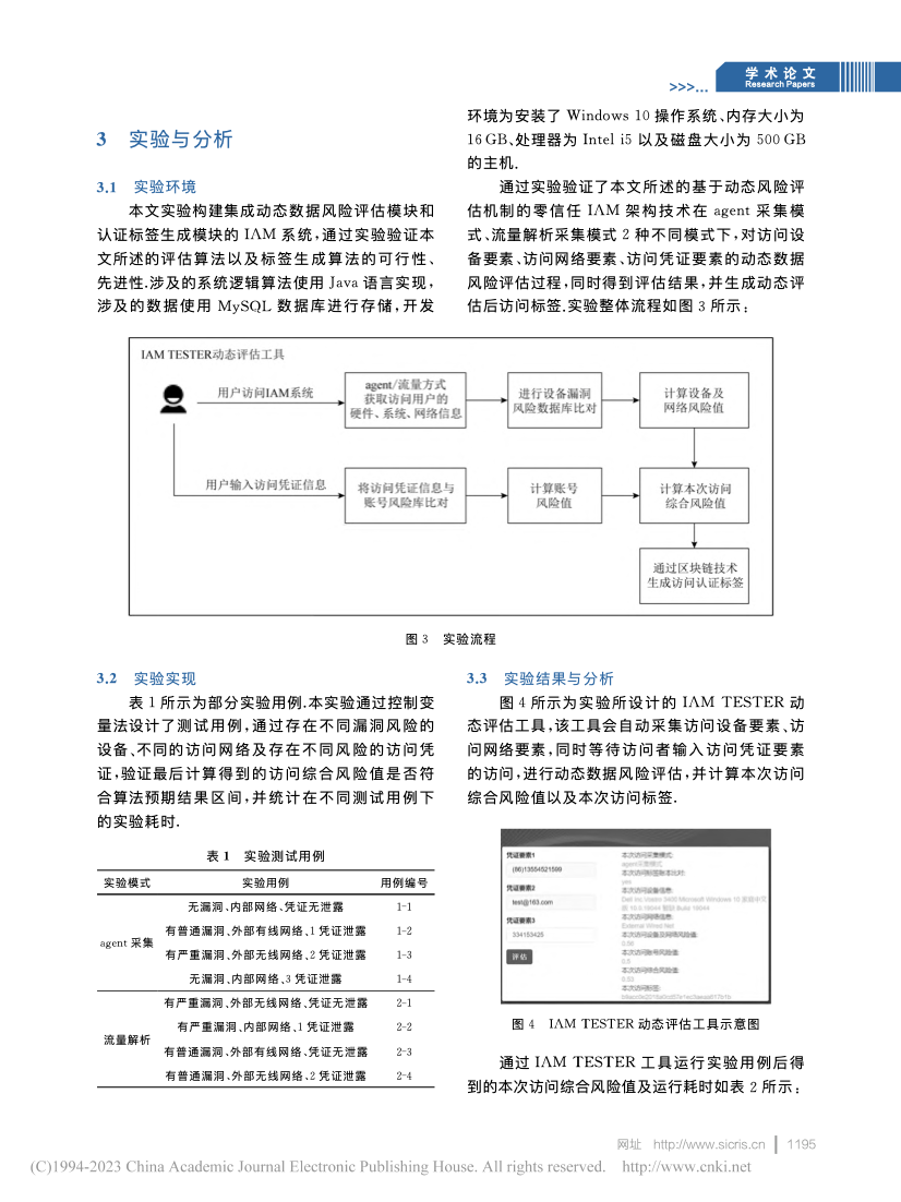 bifa·必发集团(中国)唯一官方网站