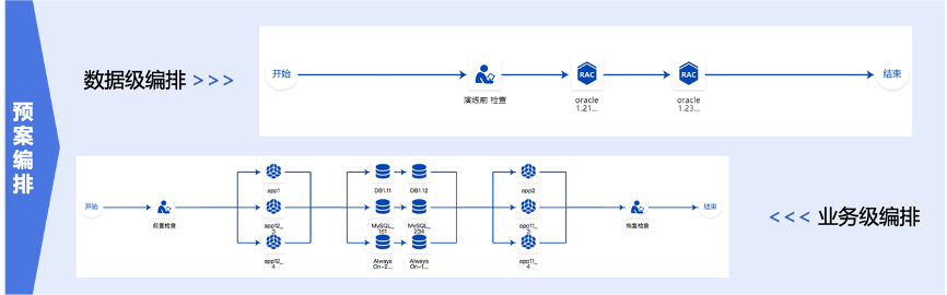 bifa·必发集团(中国)唯一官方网站