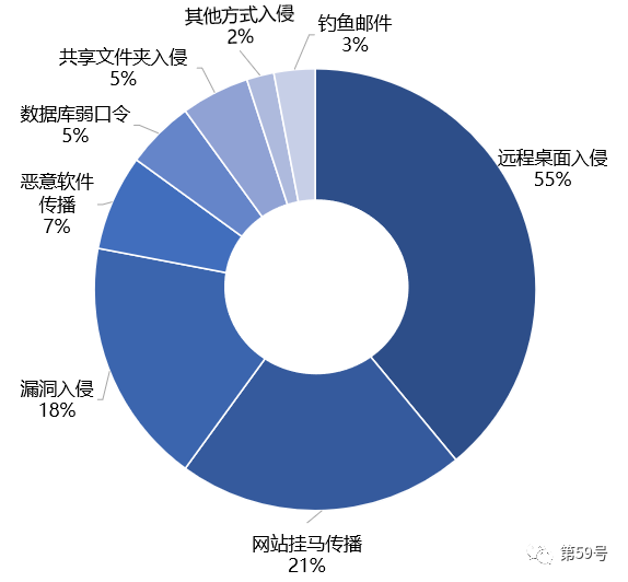 bifa·必发集团(中国)唯一官方网站