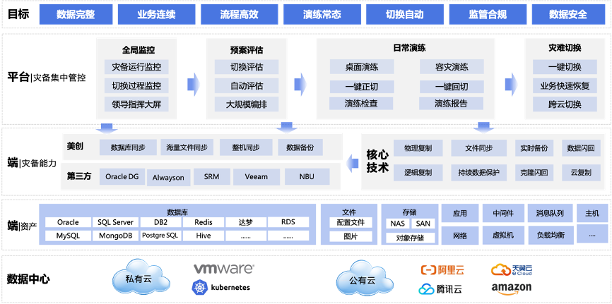 bifa·必发集团(中国)唯一官方网站