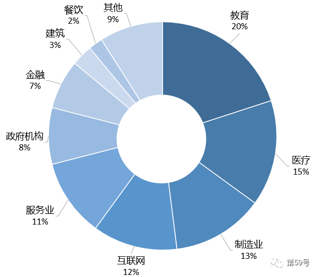 bifa·必发集团(中国)唯一官方网站
