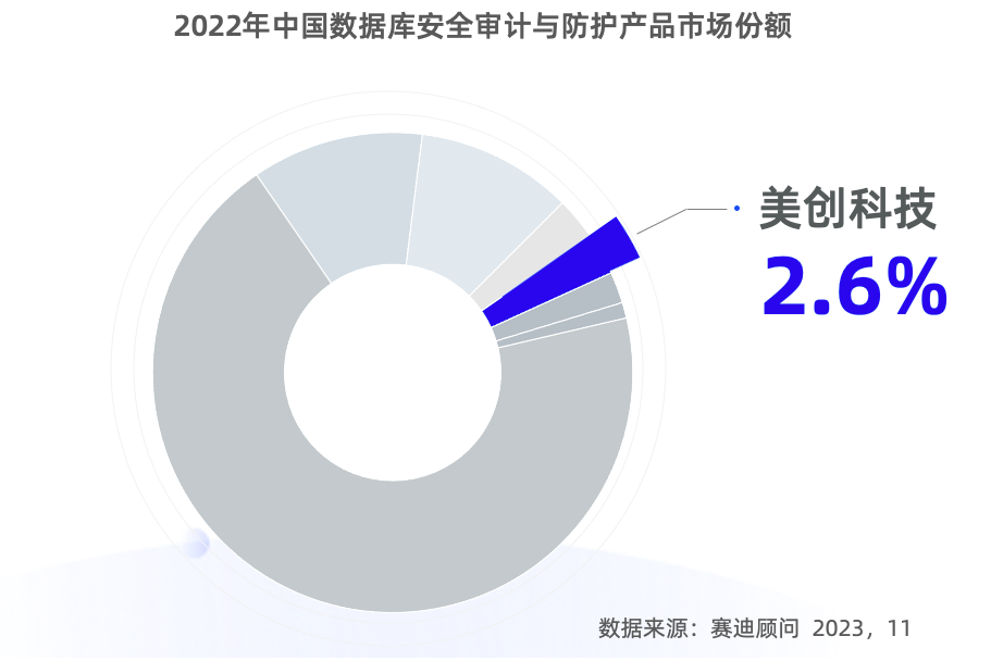 640?wx_fmt=png&from=appmsg 图片