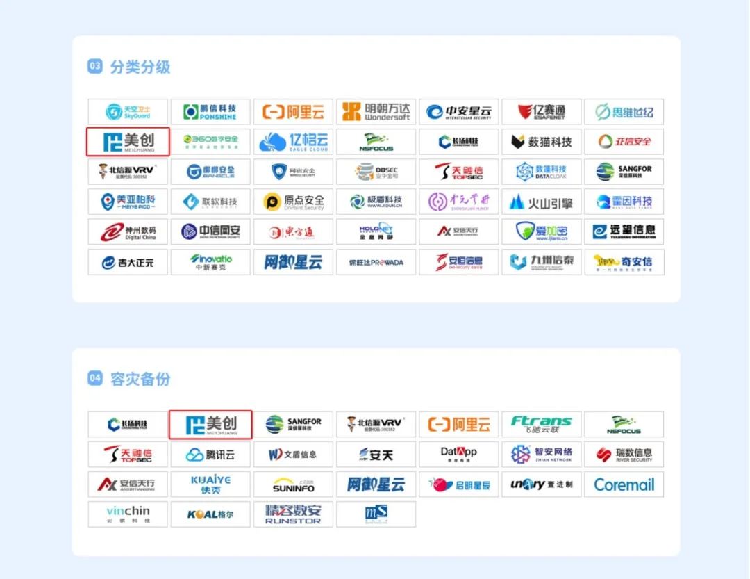 bifa·必发集团(中国)唯一官方网站
