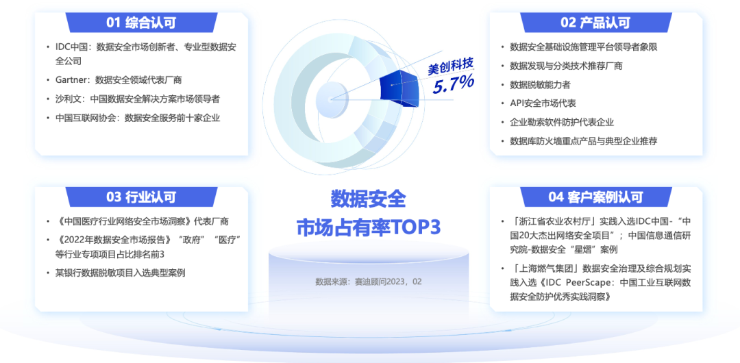 bifa·必发集团(中国)唯一官方网站