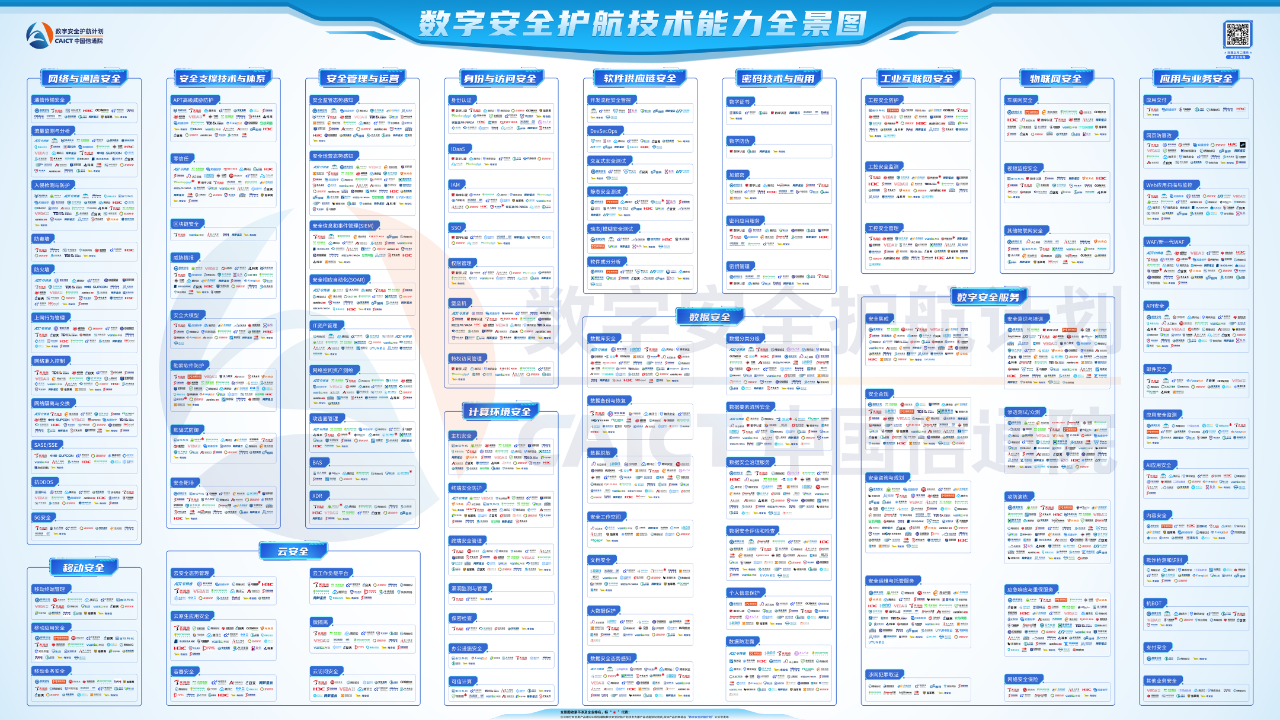 640?wx_fmt=png&from=appmsg 图片