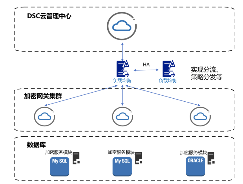 bifa·必发集团(中国)唯一官方网站