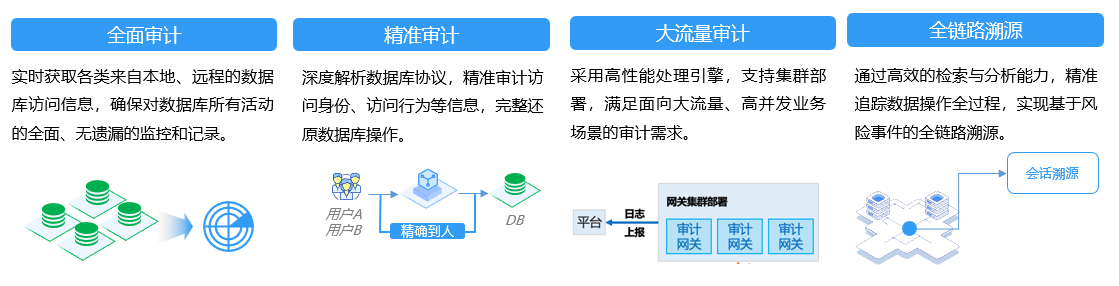 bifa·必发集团(中国)唯一官方网站