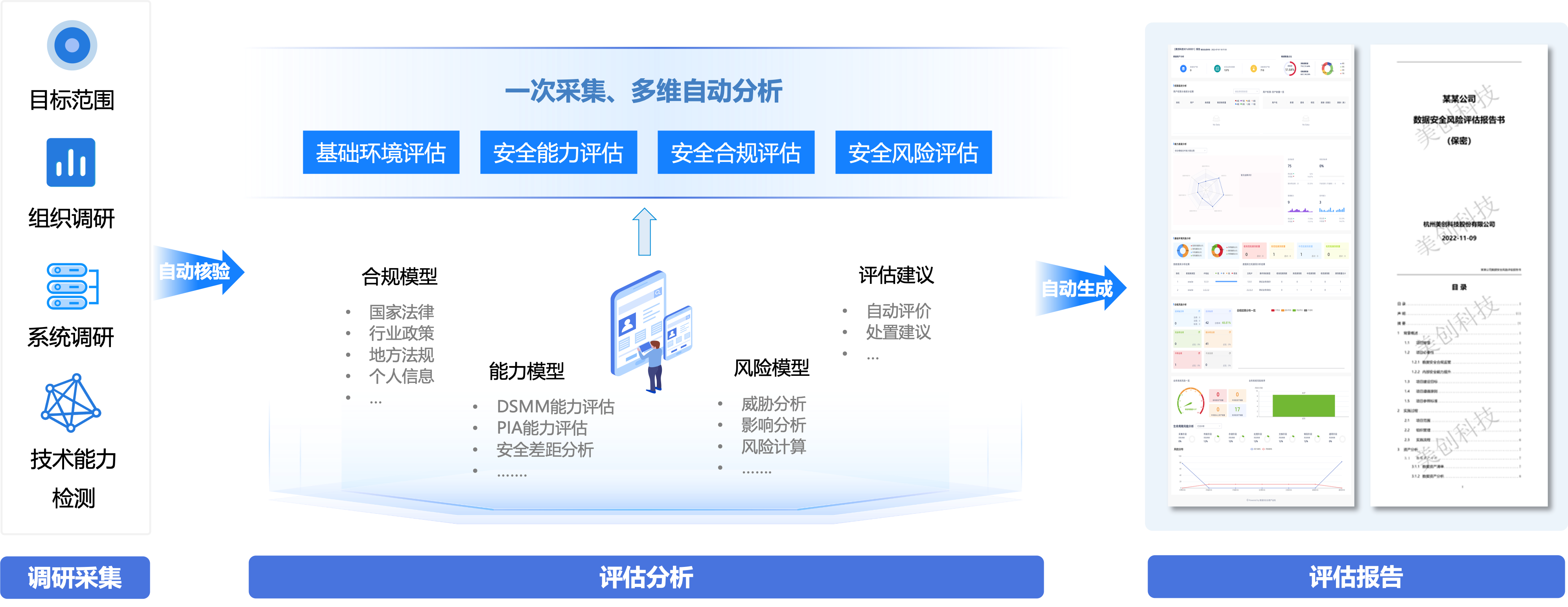 bifa·必发集团(中国)唯一官方网站