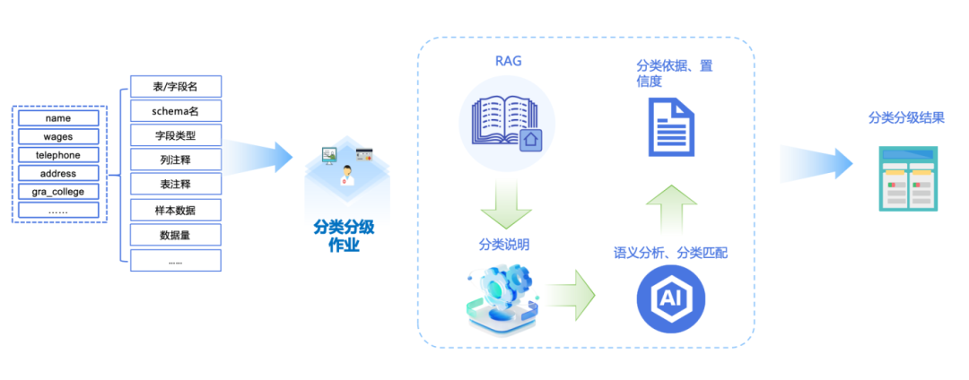 640?wx_fmt=png&from=appmsg 图片