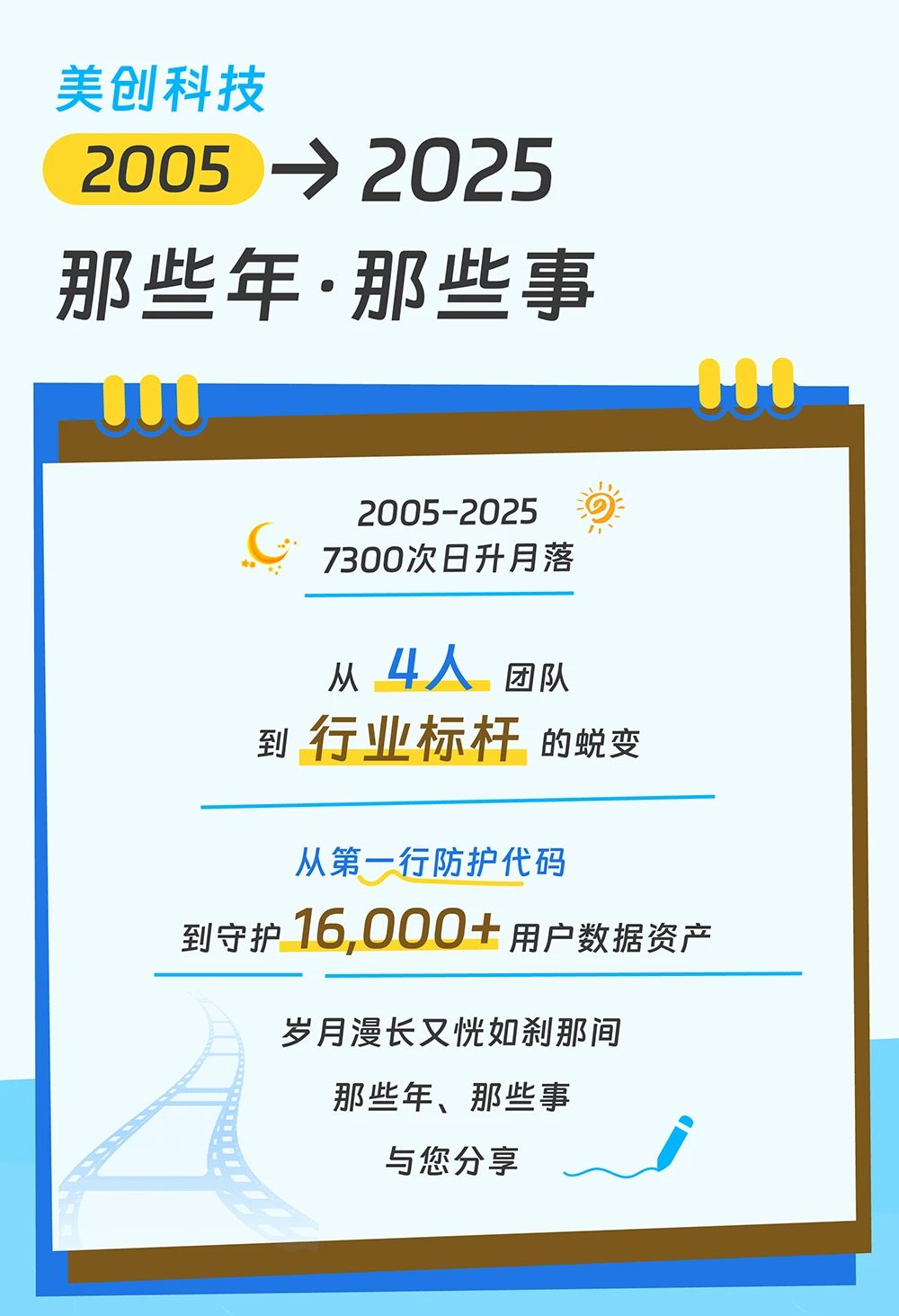 bifa·必发集团(中国)唯一官方网站