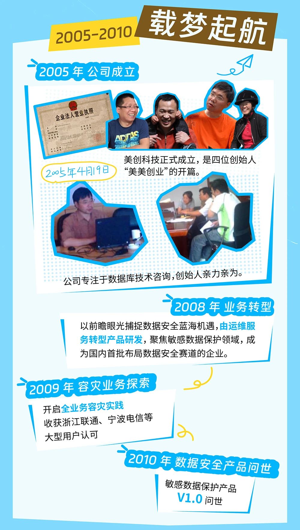 bifa·必发集团(中国)唯一官方网站