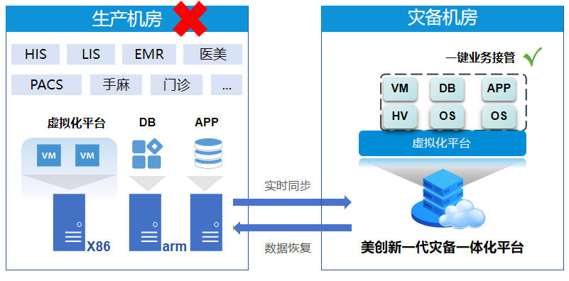 bifa·必发集团(中国)唯一官方网站