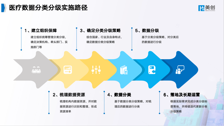 bifa·必发集团(中国)唯一官方网站