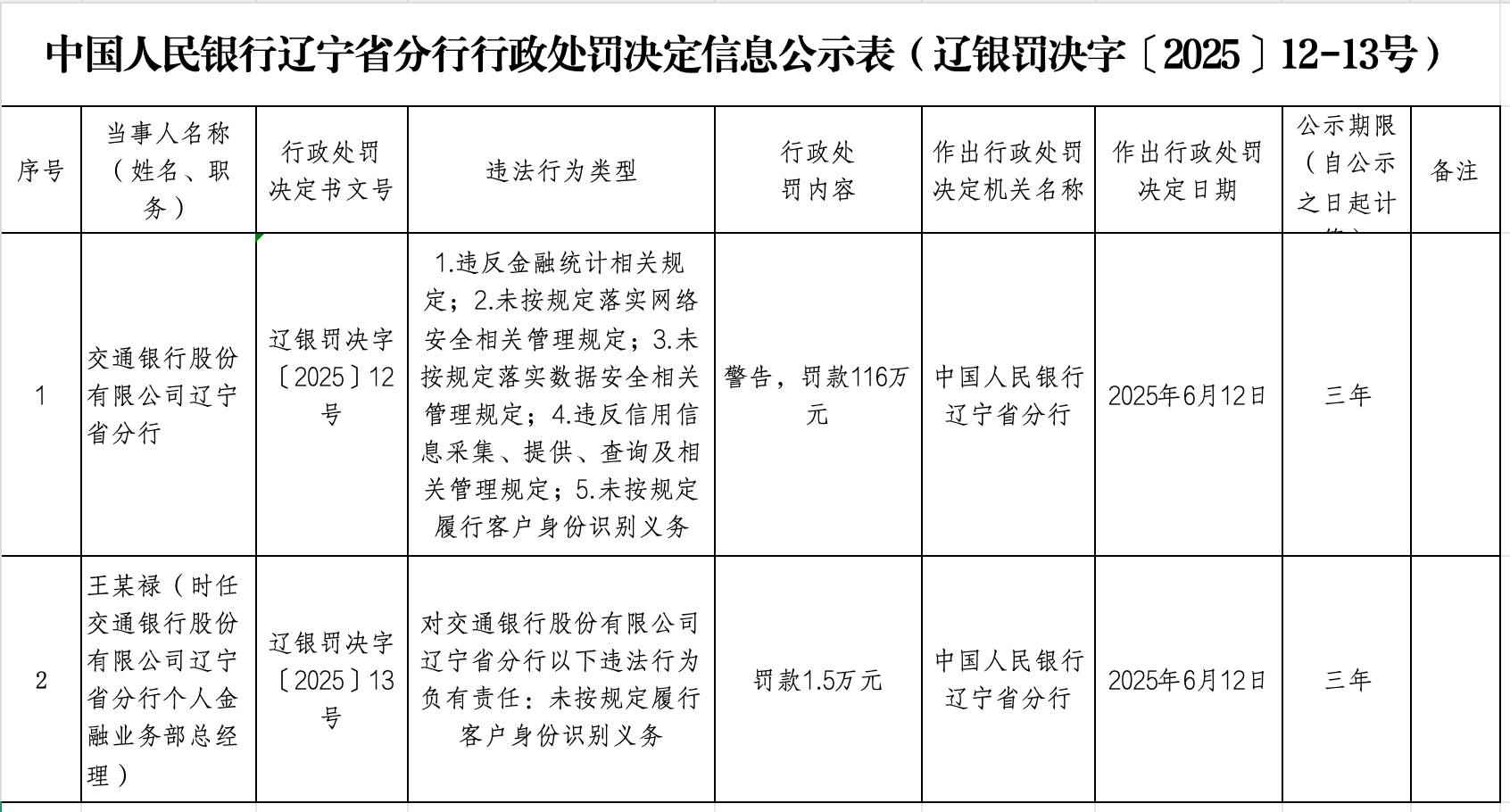 640?wx_fmt=png&from=appmsg 图片