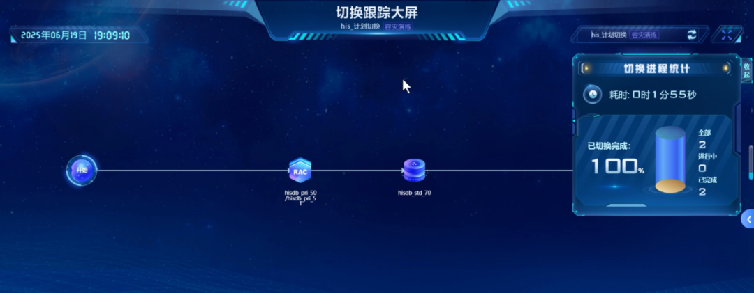 bifa·必发集团(中国)唯一官方网站