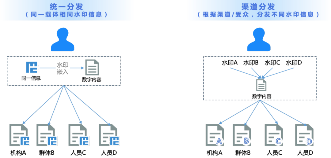 bifa·必发集团(中国)唯一官方网站