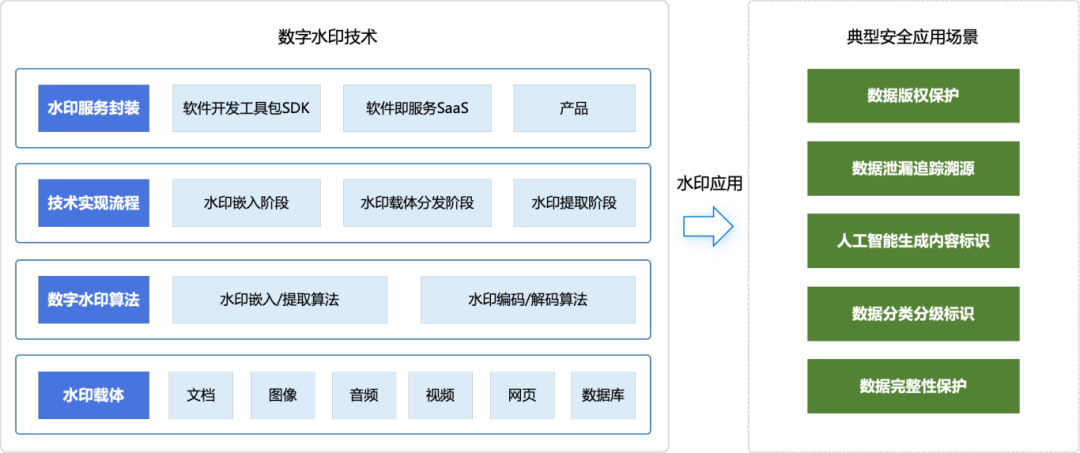 bifa·必发集团(中国)唯一官方网站