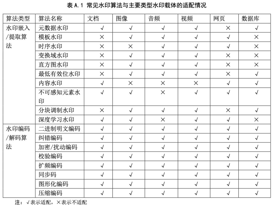 bifa·必发集团(中国)唯一官方网站