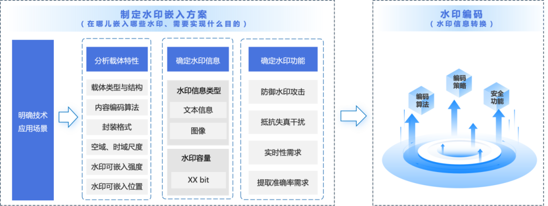 bifa·必发集团(中国)唯一官方网站