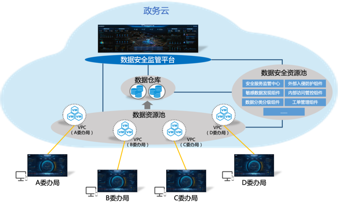 bifa·必发集团(中国)唯一官方网站