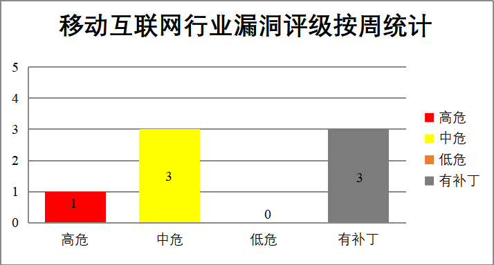 bifa·必发集团(中国)唯一官方网站