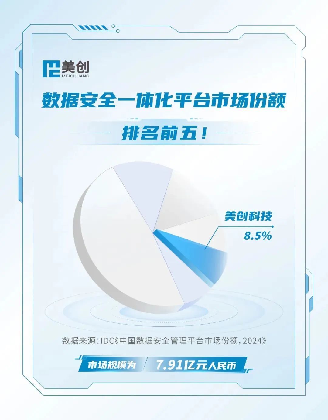 bifa·必发集团(中国)唯一官方网站